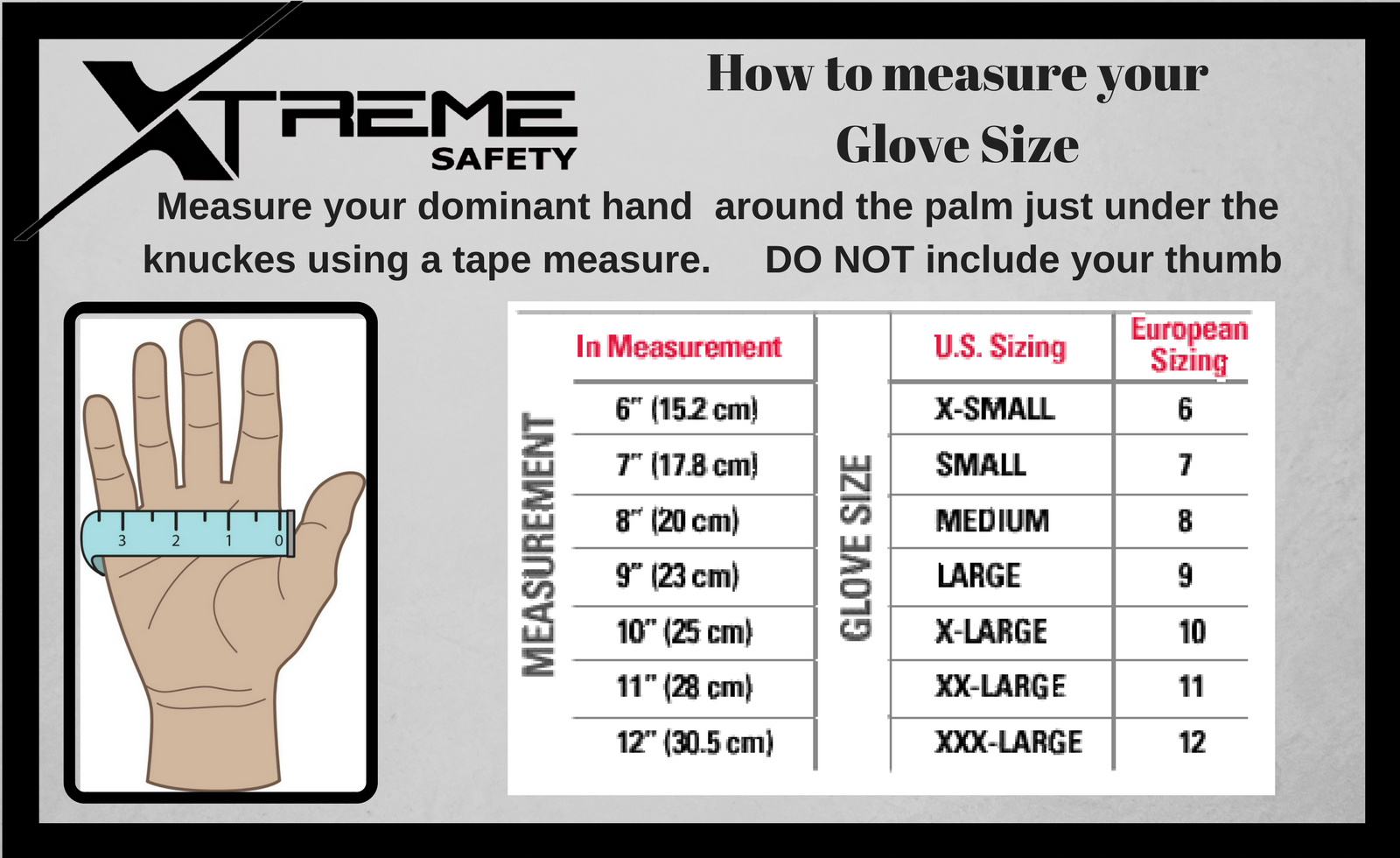 Cut Resistant Glove Chart