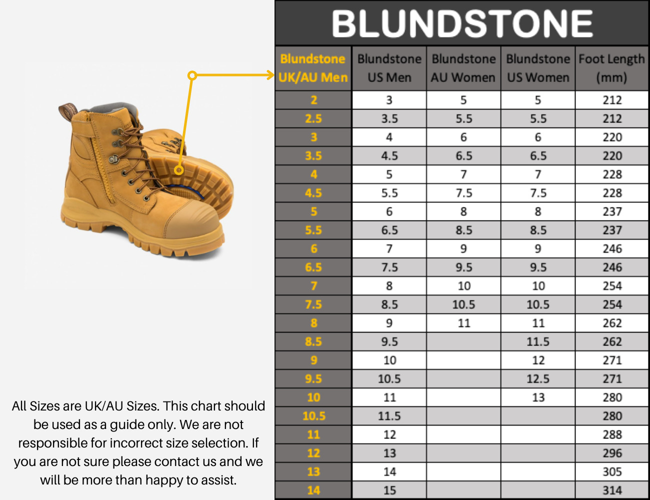 Gumboot Size Chart: A Visual Reference of Charts - Chart Master