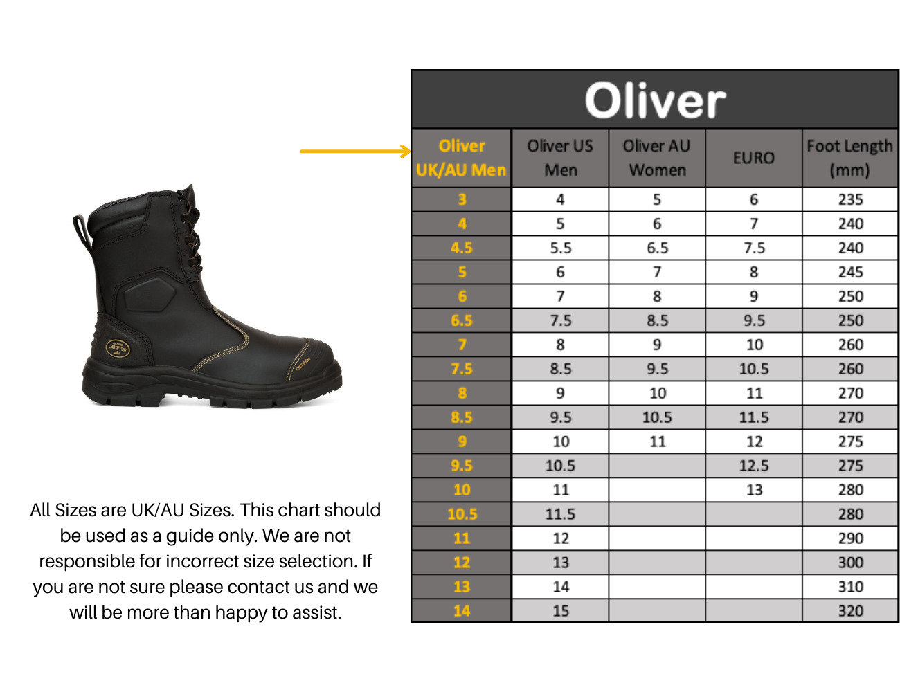 Oliver Size Chart